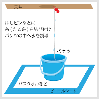 自分でできる対処法イラスト